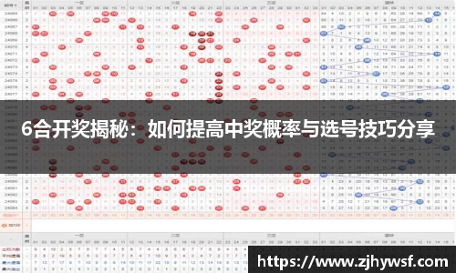 6合开奖揭秘：如何提高中奖概率与选号技巧分享